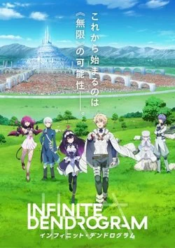 Бесконечный Дендрограм / Infinite Dendrogram (2020) [1-13 из 13]